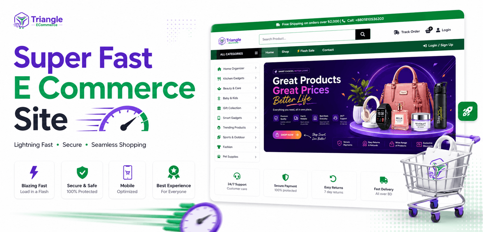 Super Fast E Commerce Website